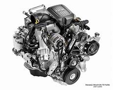 Gm Performance Crate Engines