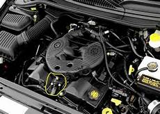 Coolant Thermostat