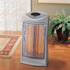 Electric Radiator Fan