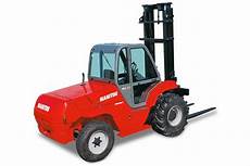 Forklift Spare Parts