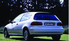 Honda Civic Engines