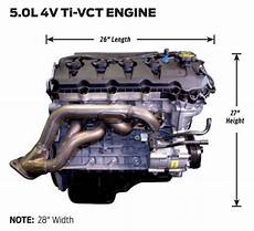 Mustang Coyote Engine