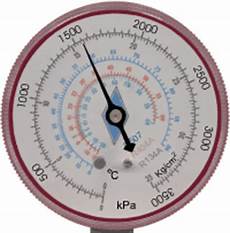 Turbo Boost Gauge