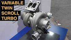 Twin Scroll Turbocharger