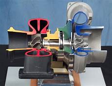 Twin Scroll Turbocharger